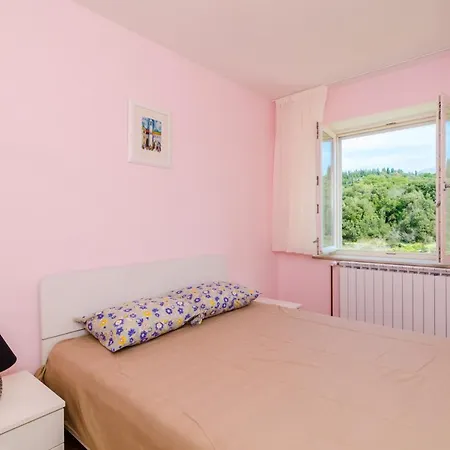 Matanovi Dvori Villa Čilipi